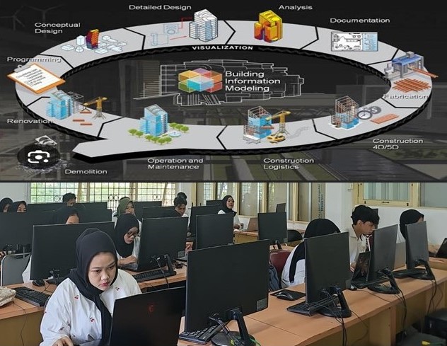 Siapkan Gen-Z Kuasai Teknologi Digital Quantity Surveying, Prodi Teknik Ekonomi Konstruksi FTSP Revisi Kurikulum