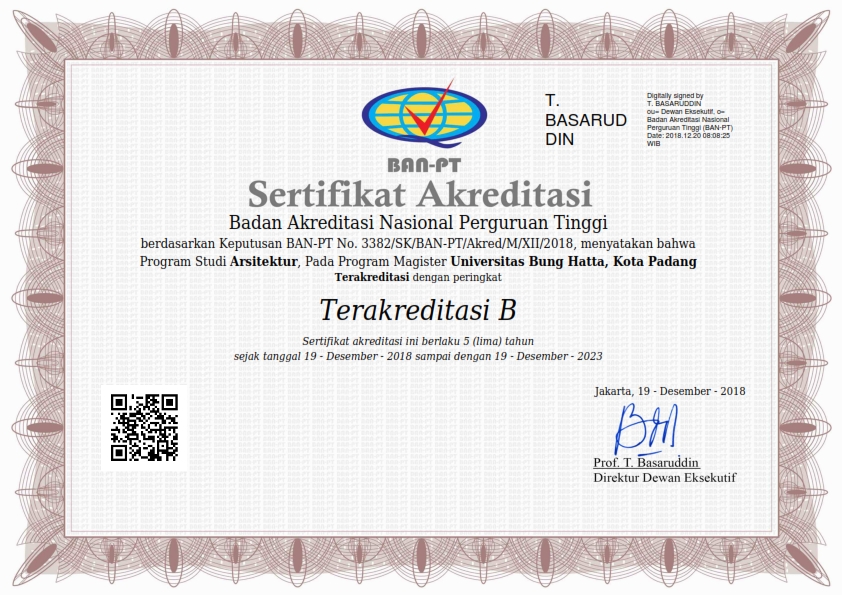 Prodi Arsitektur Program Magister Universitas Bung Hatta Berhasil Meraih Akreditasi B