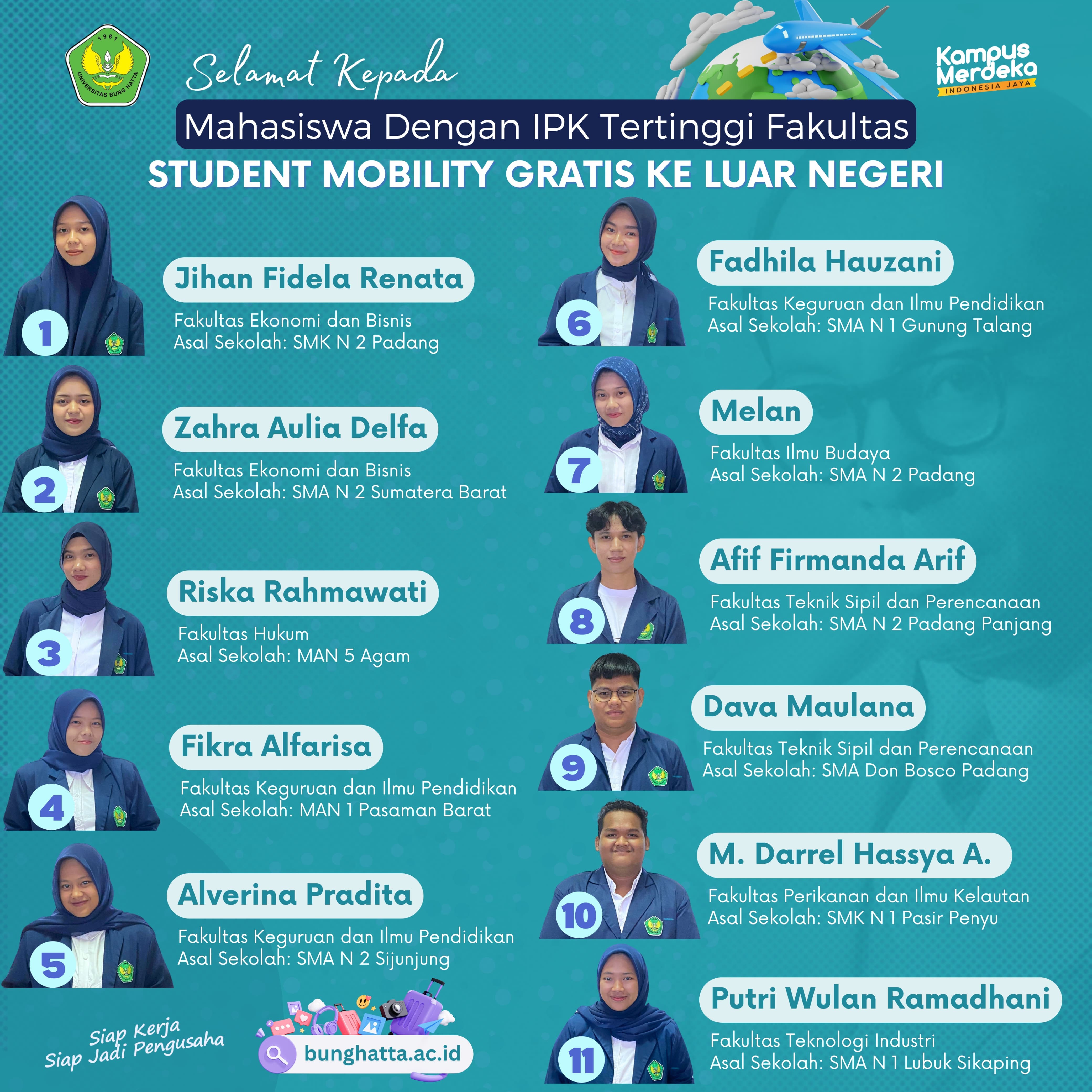 Mahasiswa Universitas Bung Hatta Raih Indek Prestasi Tertinggi, Gratis Ke Luar Negeri