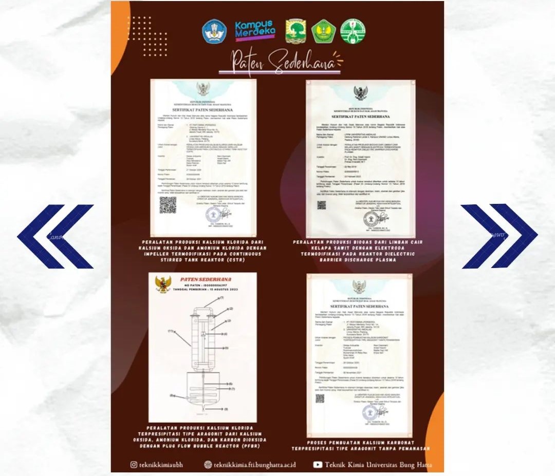 Kerjasama Dengan Pertamina dan Unand, Dosen Teknik Kimia FTI  Uiversitas Bung Hatta, Patenkan 4 Peralatan Produksi